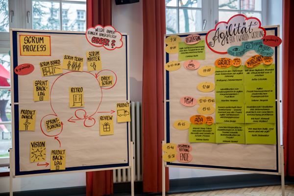 Zwei Stellwände zeigen die Agenda zum Fachtag in Berlin sowie den Ablauf eines Scrum Prozesses