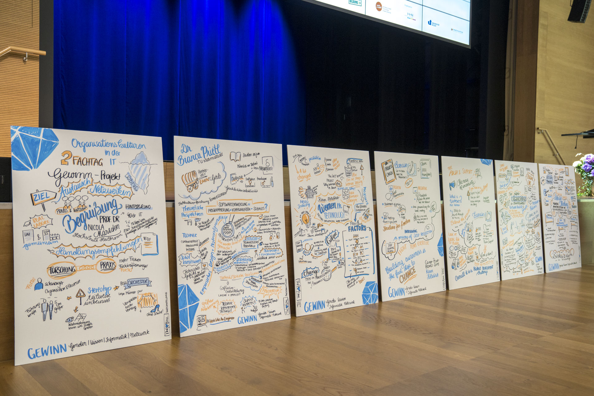 Sketchnotes vor der Bühne
